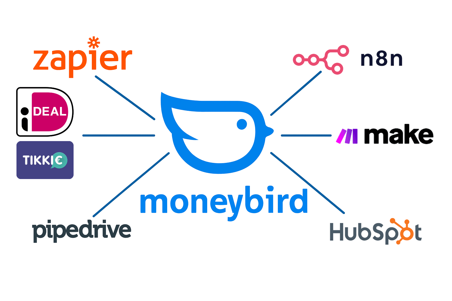 TechTovenaar-koppelingen3